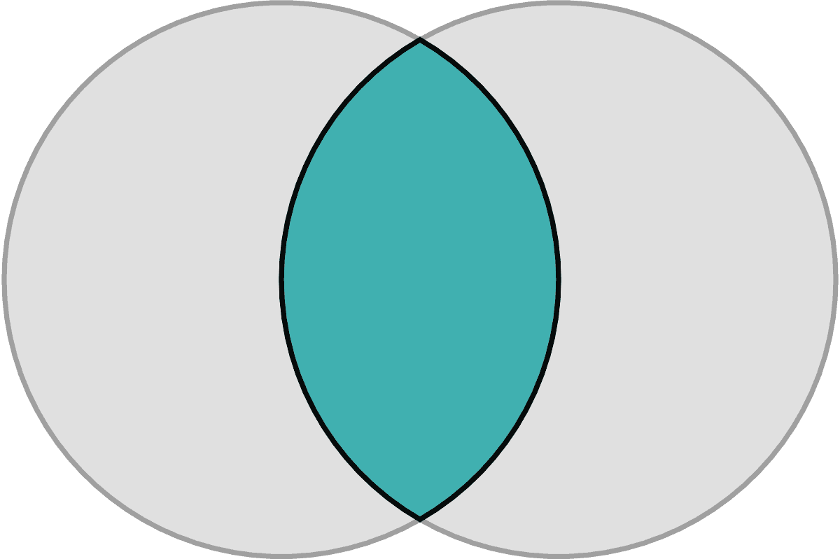 vesica pisces gray circles with overlapping blue